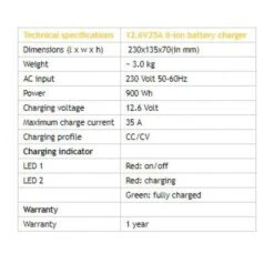 Cargador De Batería Rebelcell 12.6V35A Li-ion -Fox Tienda de ventas 12.6V35A charger AV side 3 team outdoors 550x550w