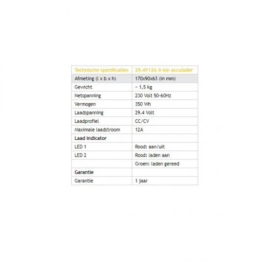 Cargador De Iones De Litio Rebelcell 29.4V 12A 4 Cargador De Iones De Litio Rebelcell 29.4V 12A - Imagen 2