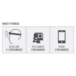 Goal Zero Flip 24 Azul -Fox Tienda de ventas Goal20Zero20Flip202420Blue204 550x550w