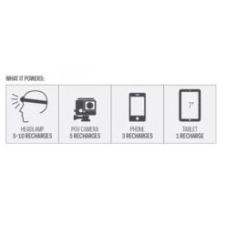 Goal Zero Flip 36 Negro -Fox Tienda de ventas Goal20Zero20Flip203620Black204 550x550w