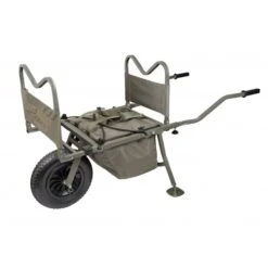 Strategy Estrategia CMT Barrow