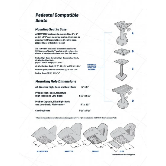 Tempress Probax Orthopaedic Limited Edition Asiento Para Barco Charcoal Orange Carbon 5 Tempress Probax Orthopaedic Limited Edition Asiento Para Barco Charcoal Orange Carbon - Imagen 3