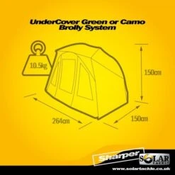 Sistema Solar Encubierto Green Brolly -Fox Tienda de ventas WIV5Cvgw 550x550 1