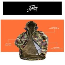 Polar Fortis Sherpa Verde Oliva -Fox Tienda de ventas combined 550x550h