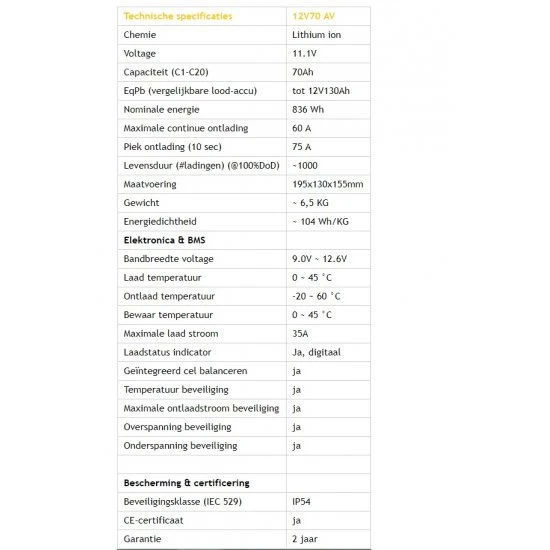 Rebelcell 12V70 AV Batería Separada 7 Rebelcell 12V70 AV Batería Separada - Imagen 5